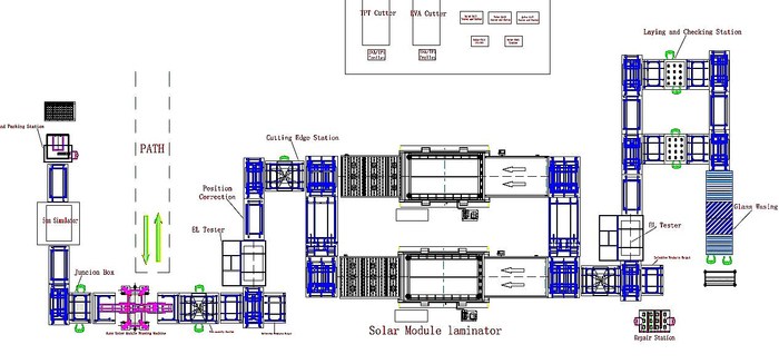 SOLAR 20MW production line.jpg